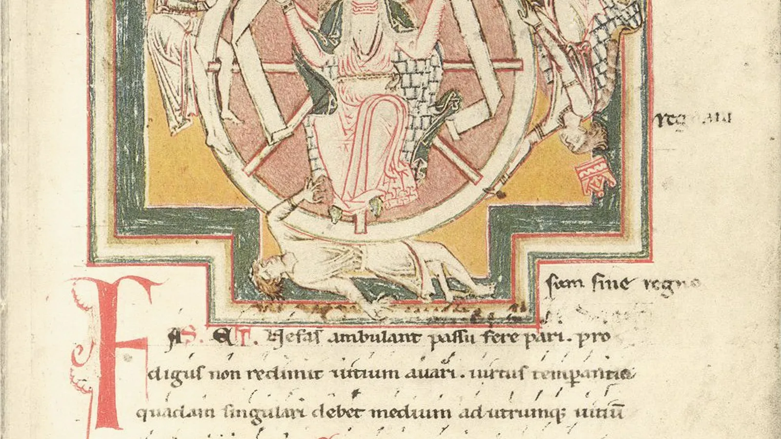 Medieval illumination of the Wheel of Fortune with figures rising and falling on its rim.