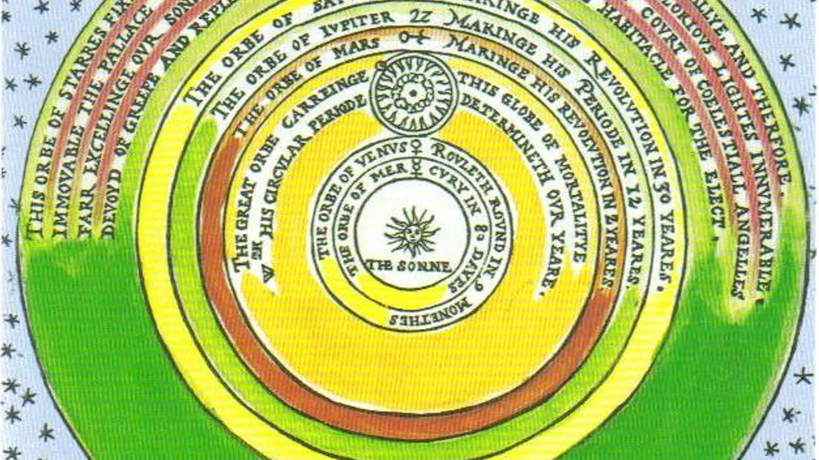 Early-modern cosmological diagram showing an uncentered universe with multiple worlds.